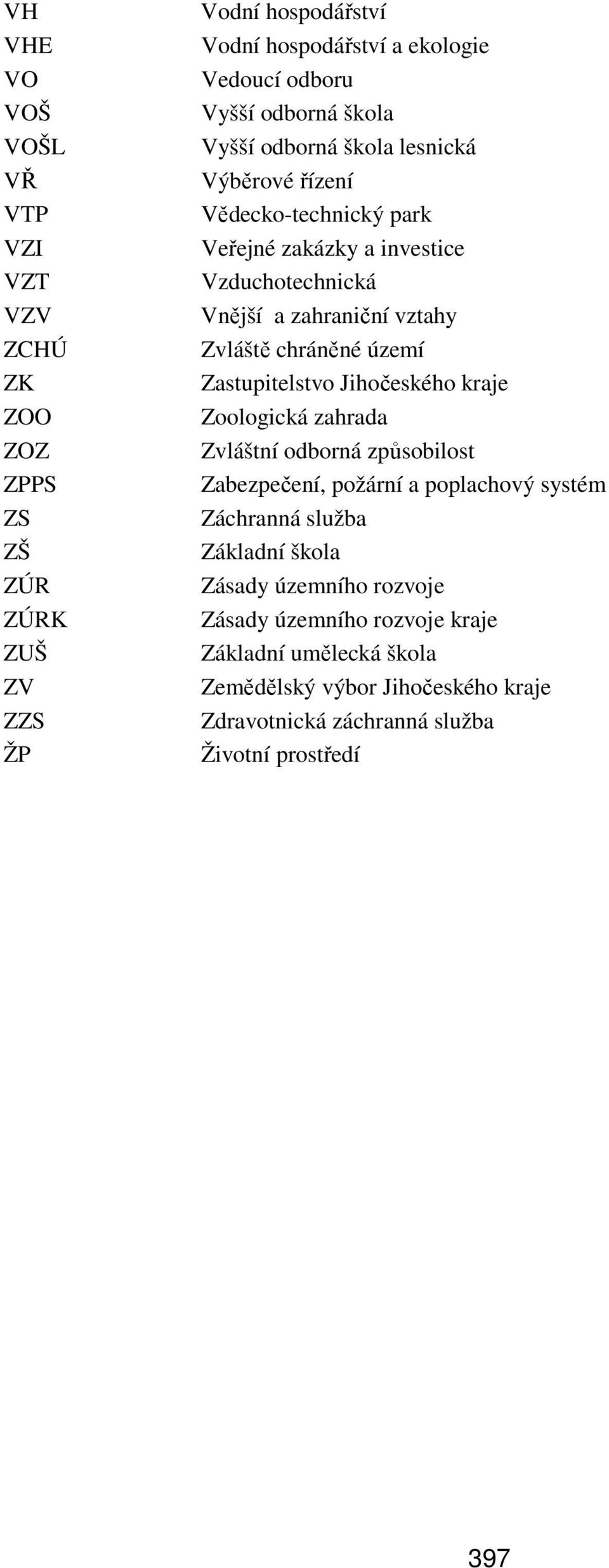 chráněné území Zastupitelstvo Jihočeského kraje Zoologická zahrada Zvláštní odborná způsobilost Zabezpečení, požární a poplachový systém Záchranná služba Základní