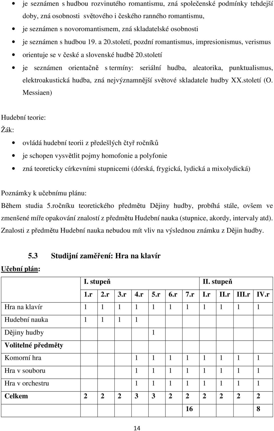 století je seznámen orientačně s termíny: seriální hudba, aleatorika, punktualismus, elektroakustická hudba, zná nejvýznamnější světové skladatele hudby XX.století (O.