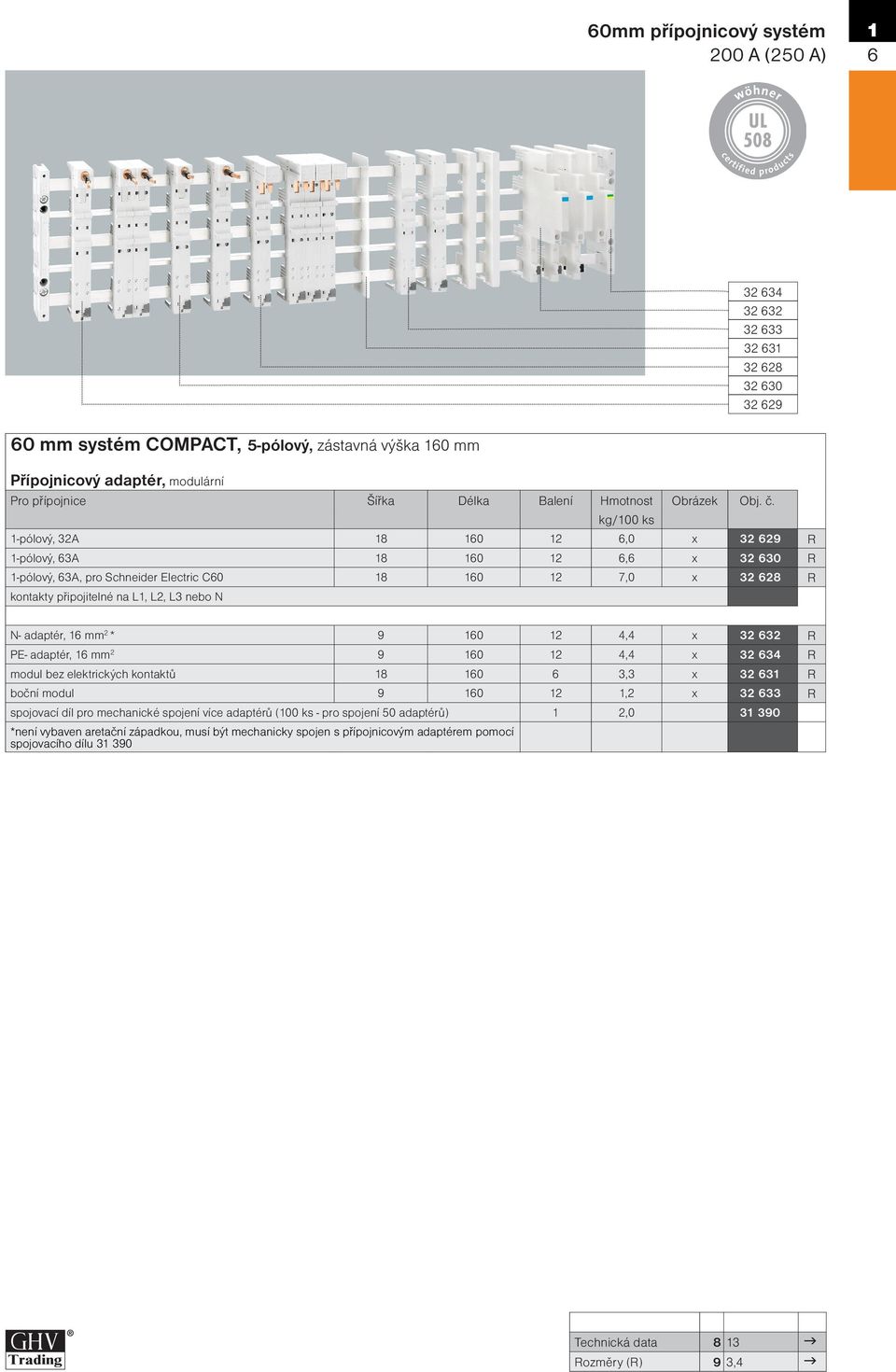 kg/100 ks 1-pólový, 32A 18 160 12 6,0 x 32 629 R 1-pólový, 63A 18 160 12 6,6 x 32 630 R 1-pólový, 63A, pro Schneider Electric C60 18 160 12 7,0 x 32 628 R kontakty připojitelné na L1, L2, L3 nebo N