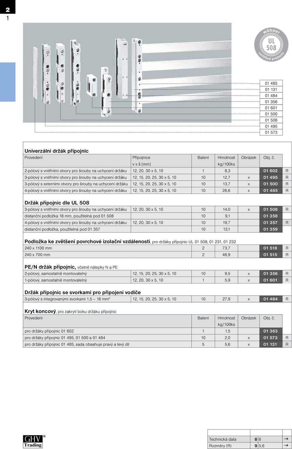 12,7 x 01 495 R 3-pólový s externími otvory pro šrouby na uchycení držáku 12, 15, 20, 25, 30 x 5, 10 10 13,7 x 01 500 R 4-pólový s vnitřními otvory pro šrouby na uchycení držáku 12, 15, 20, 25, 30 x