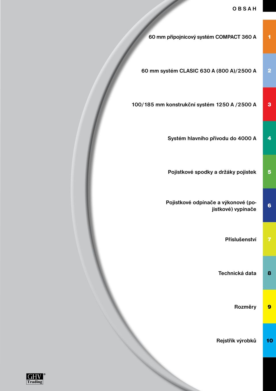 do 4000 A 4 Pojistkové spodky a držáky pojistek 5 Pojistkové odpínače a výkonové