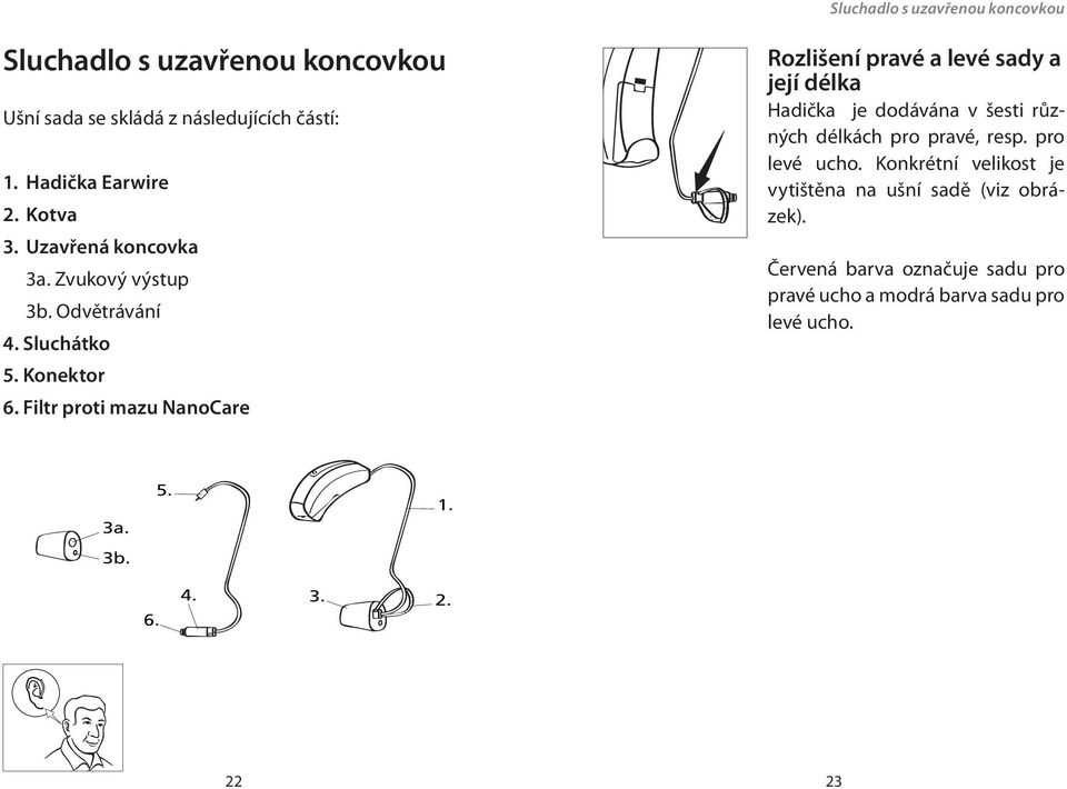 Filtr proti mazu NanoCare Rozlišení pravé a levé sady a její délka Hadička je dodávána v šesti různých délkách pro pravé, resp.