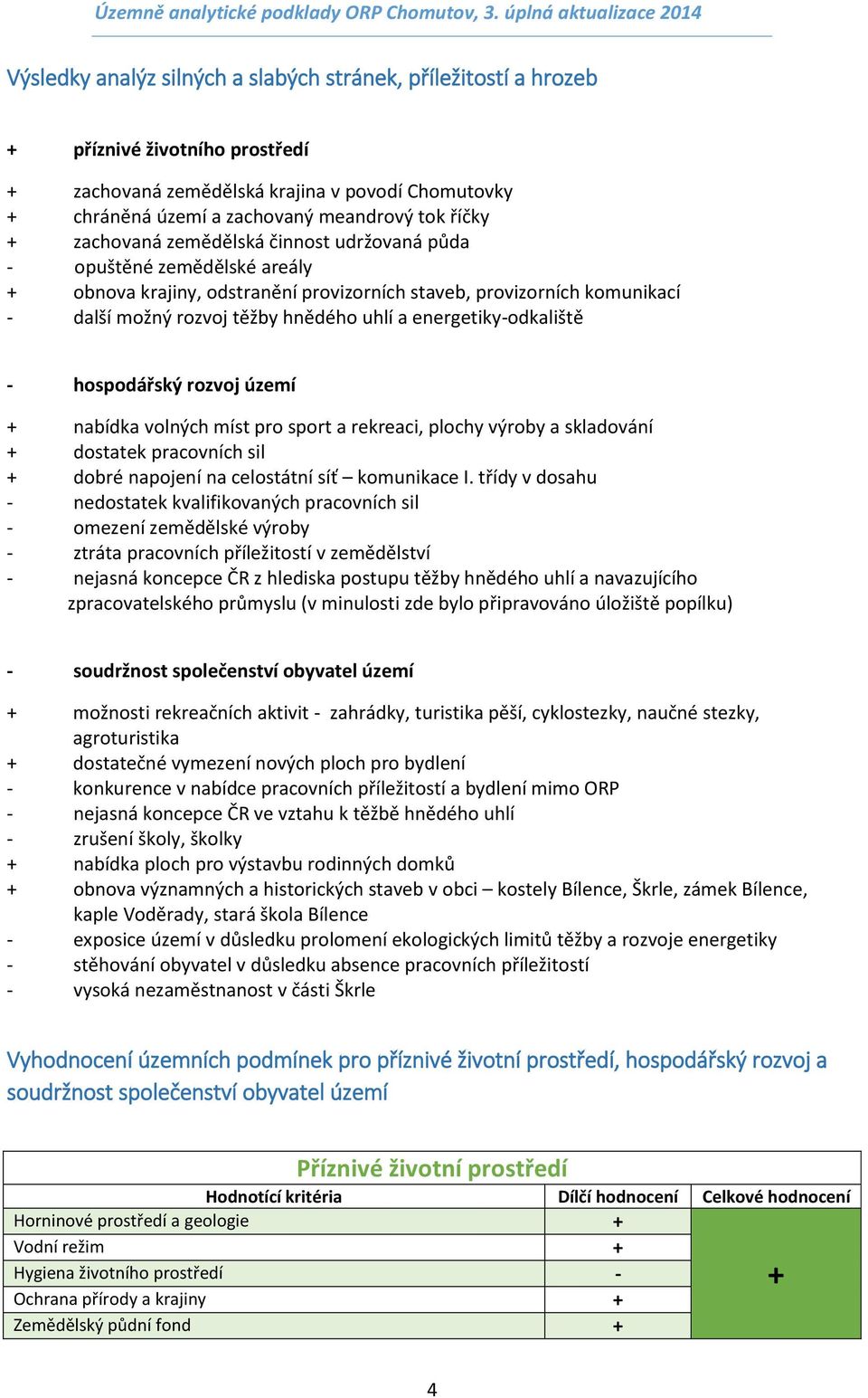 energetiky-odkaliště - hospodářský rozvoj území + nabídka volných míst pro sport a rekreaci, plochy výroby a skladování + dostatek pracovních sil + dobré napojení na celostátní síť komunikace I.