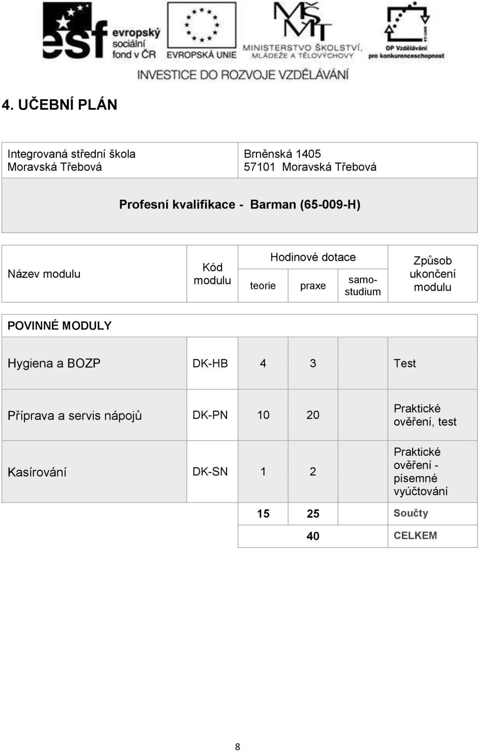 ukončení POVINNÉ MODULY Hygiena a BOZP DK-HB 4 3 Test Příprava a servis nápojů DK-PN 10 20