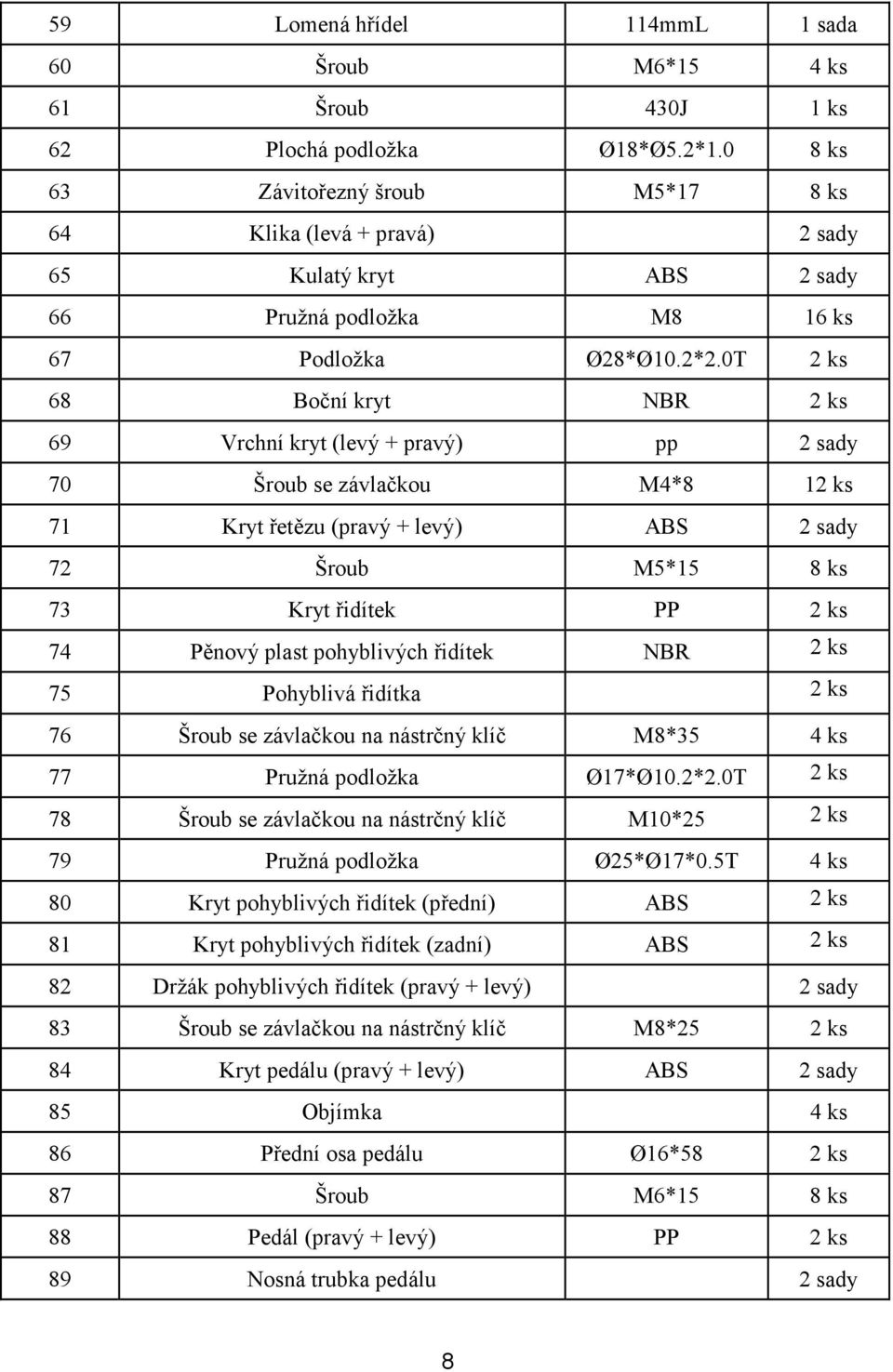 0T 2 ks 68 Boční kryt NBR 2 ks 69 Vrchní kryt (levý + pravý) pp 2 sady 70 Šroub se závlačkou M4*8 12 ks 71 Kryt řetězu (pravý + levý) ABS 2 sady 72 Šroub M5*15 8 ks 73 Kryt řidítek PP 2 ks 74 Pěnový