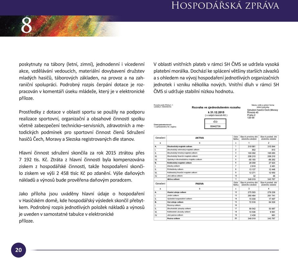 Prostředky z dotace v oblasti sportu se použily na podporu realizace sportovní, organizační a obsahové činnosti spolku včetně zabezpečení technicko servisních, zdravotních a metodických podmínek pro