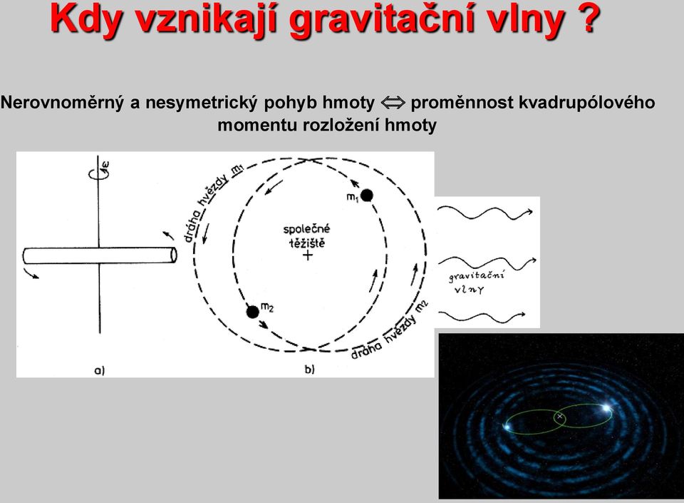 pohyb hmoty proměnnost