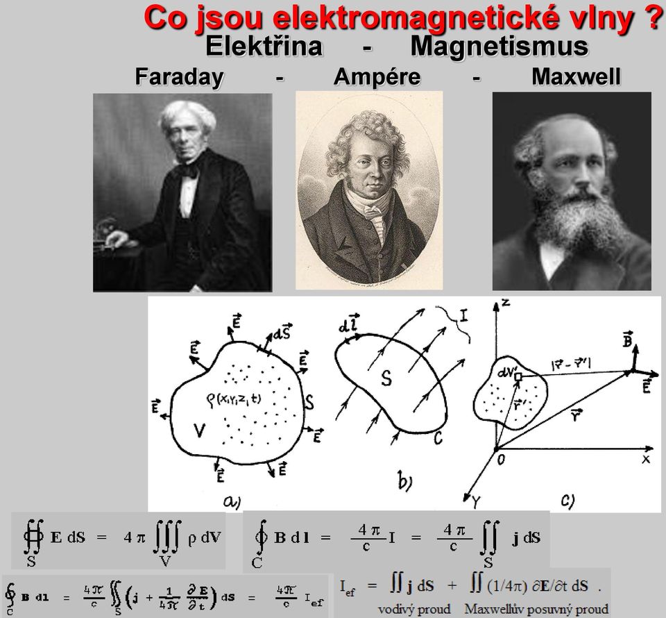 vlny? Elektřina -