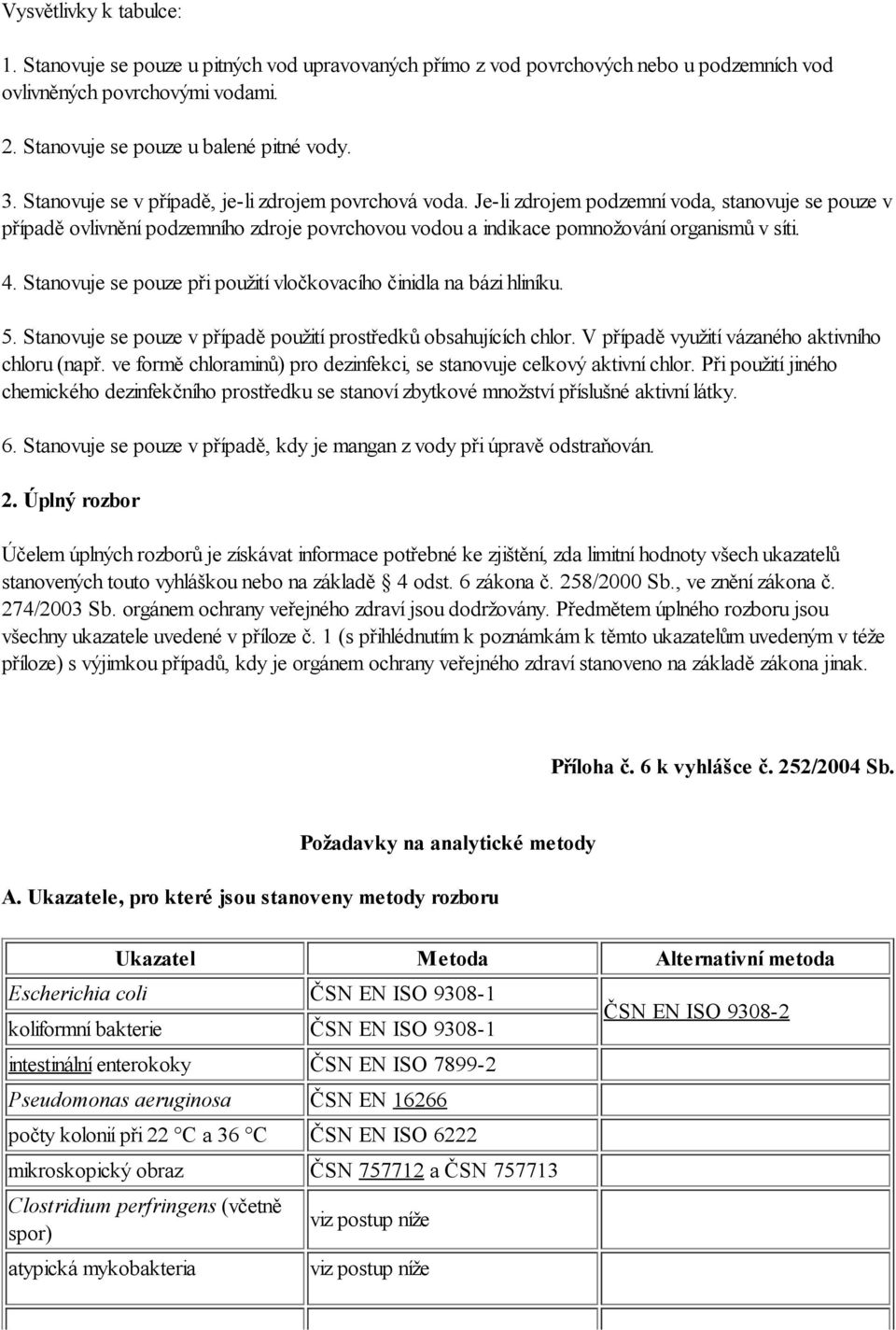 Stanovuje se pouze při použití vločkovacího činidla na bázi hliníku. 5. Stanovuje se pouze v případě použití prostředků obsahujících chlor. V případě využití vázaného aktivního chloru (např.