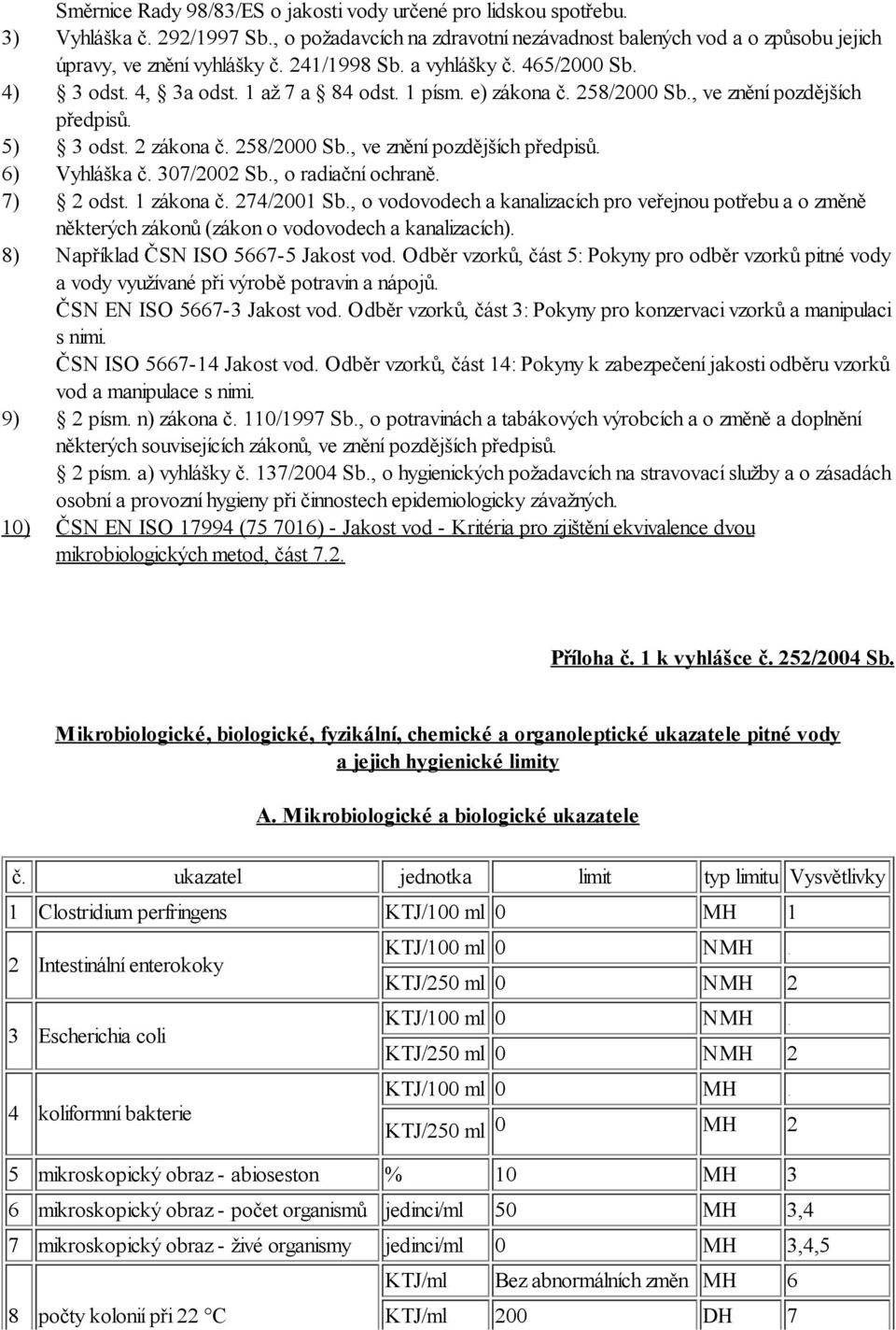 258/2000 Sb., ve znění pozdějších předpisů. 3 odst. 2 zákona č. 258/2000 Sb., ve znění pozdějších předpisů. Vyhláška č. 307/2002 Sb., o radiační ochraně. 2 odst. 1 zákona č. 274/2001 Sb.