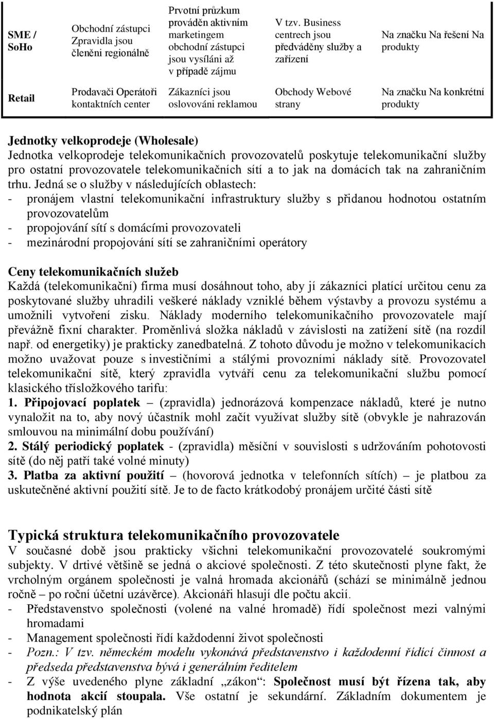 konkrétní produkty Jednotky velkoprodeje (Wholesale) Jednotka velkoprodeje telekomunikačních provozovatelů poskytuje telekomunikační služby pro ostatní provozovatele telekomunikačních sítí a to jak