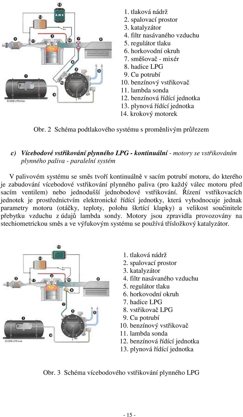 2 Schéma podtlakového systému s proměnlivým průřezem c) Vícebodové vstřikování plynného LPG - kontinuální - motory se vstřikováním plynného paliva - paralelní systém V palivovém systému se směs tvoří