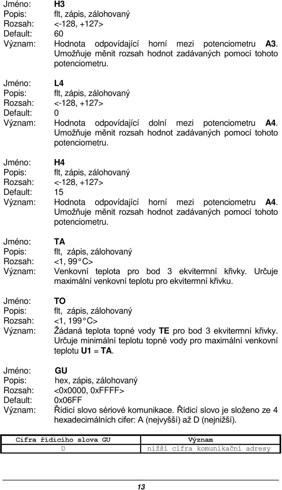 H4 <-128, +127> Default: 15 Hodnota odpovídající horní mezi potenciometru A4. 8PRåXMH PQLW UR]VDK KRGQRW ]DGiYDQêFK SRPRFt WRKRWR potenciometru.