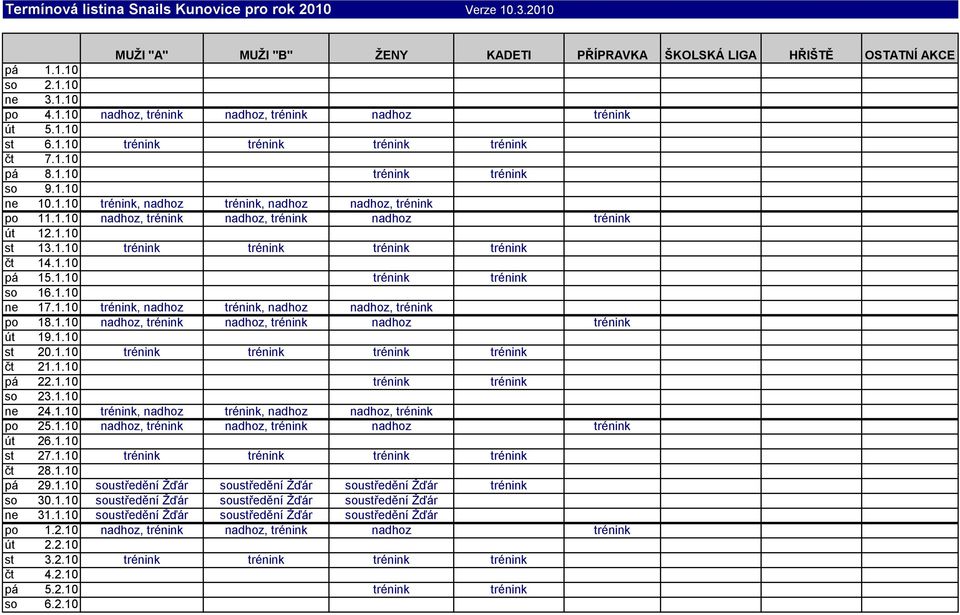 1.10 st 13.1.10 trénink trénink trénink trénink čt 14.1.10 pá 15.1.10 trénink trénink so 16.1.10 ne 17.1.10 trénink, nadhoz trénink, nadhoz nadhoz, trénink po 18.1.10 nadhoz, trénink nadhoz, trénink nadhoz trénink út 19.