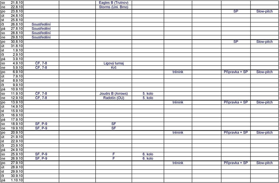 9.10 ČF, 7-8 Joudrs B (Arrows) 5. kolo ne 12.9.10 ČF, 7-8 Radotín (OU) 5. kolo po 13.9.10 trénink Přípravka + SP Slow-pitch út 14.9.10 st 15.9.10 čt 16.9.10 pá 17.9.10 so 18.9.10 SF, P-9 SF ne 19.9.10 SF, P-9 SF po 20.