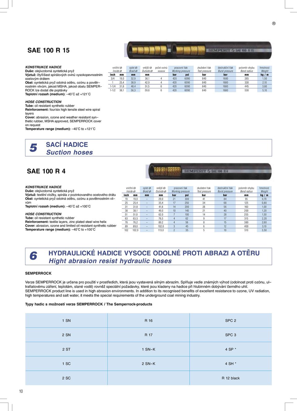 1680 530 5,10 Reinforcement: four/six high tensile steel wire spiral layers Cover: abrasion, ozone and weather resistant synthetic rubber, MSHA approved, SEMPERROCK cover on request Temperature range