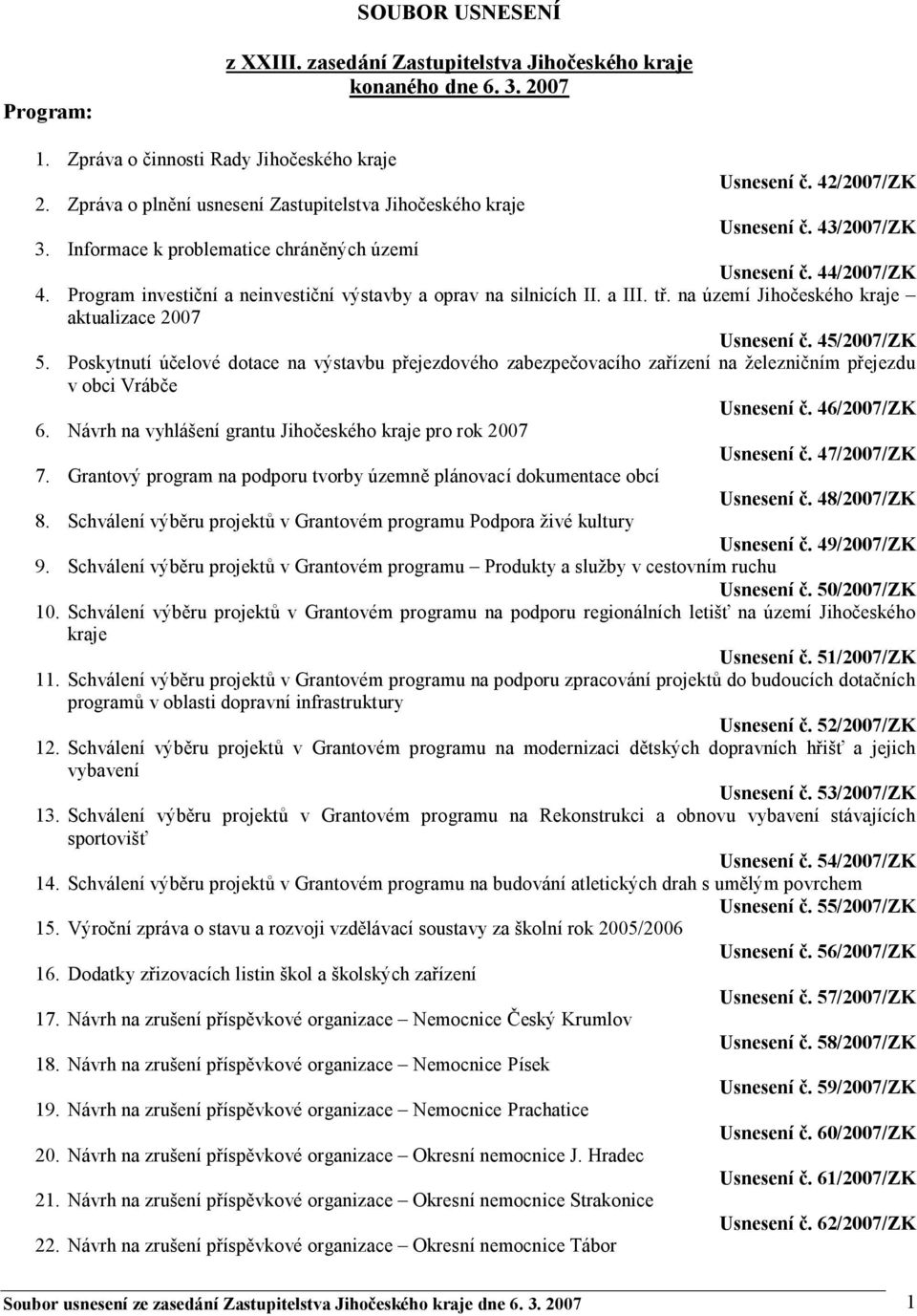 Program investiční a neinvestiční výstavby a oprav na silnicích II. a III. tř. na území Jihočeského kraje aktualizace 2007 Usnesení č. 45/2007/ZK 5.