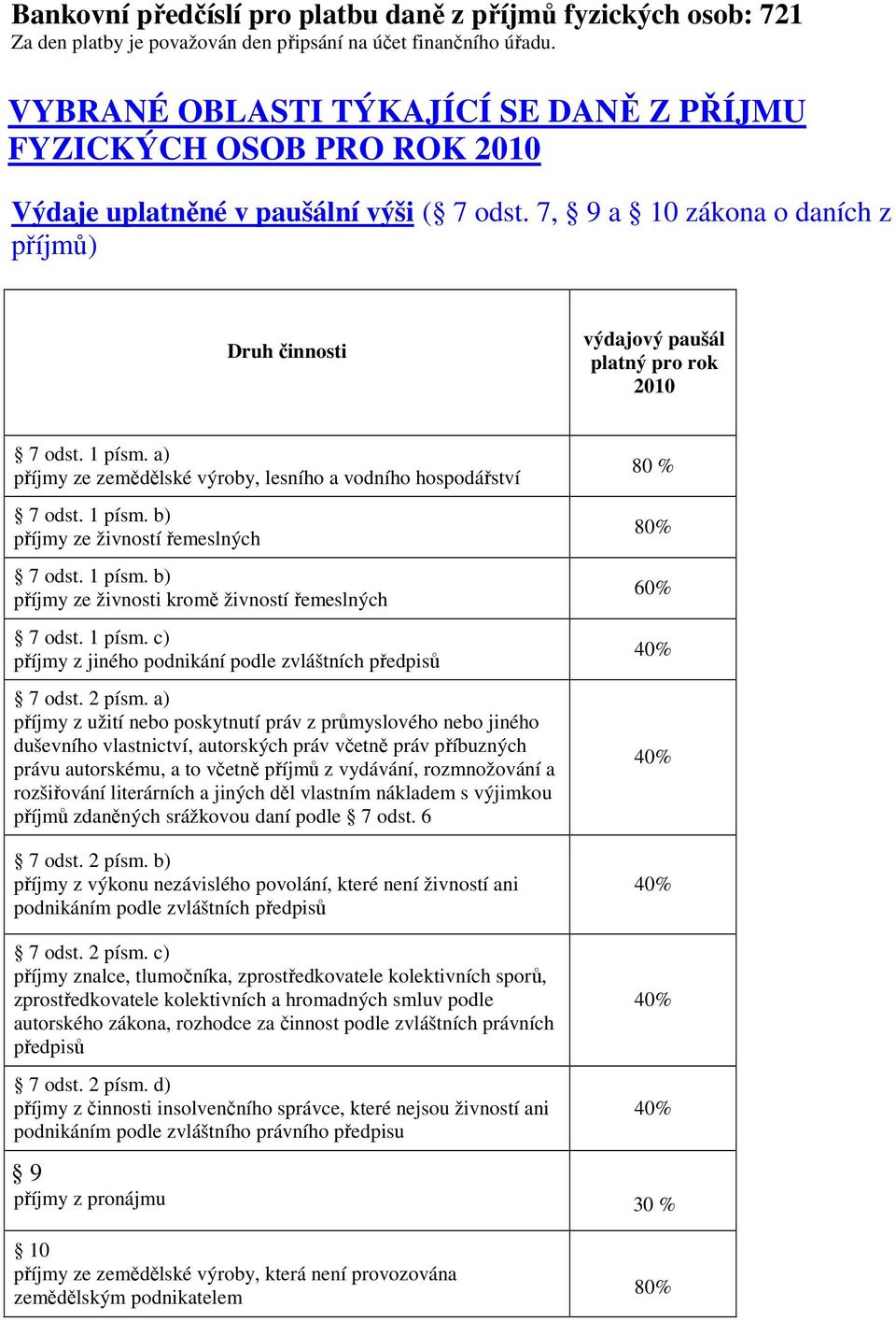 7, 9 a 10 zákona o daních z příjmů) Druh činnosti výdajový paušál platný pro rok 2010 7 odst. 1 písm. a) příjmy ze zemědělské výroby, lesního a vodního hospodářství 7 odst. 1 písm. b) příjmy ze živností řemeslných 7 odst.