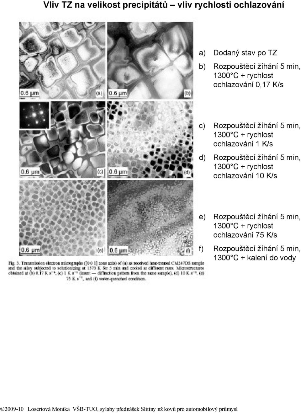 ochlazování 1 K/s d) Rozpouštěcí žíhání 5 min, 1300 C + rychlost ochlazování 10 K/s e) Rozpouštěcí