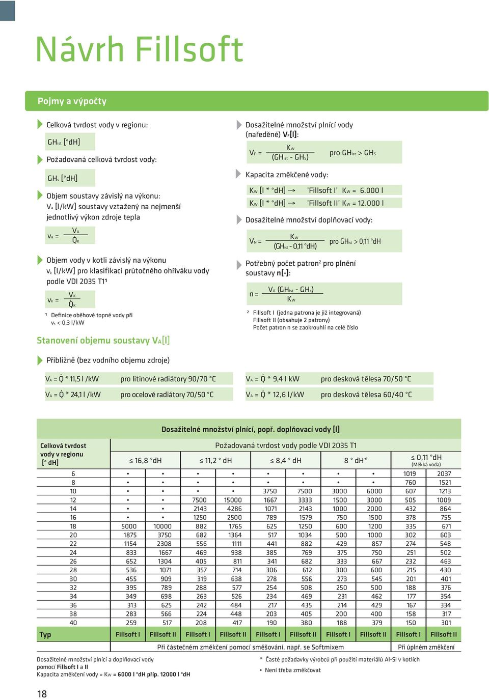 0,3 l/kw Stanovení objemu soustavy VA[l] Dosažitelné množství plnící vody (naředěné) VF[l]: VF = Kapacita změkčené vody: KW [l * dh] KW [l * dh] pro GHist > GHS Fillsoft I KW = 6.