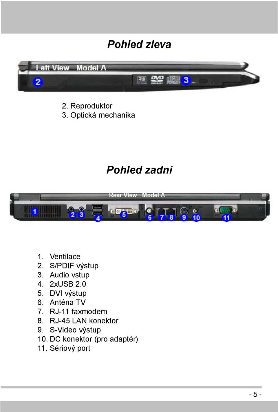 DVI výstup 6. Anténa TV 7. RJ-11 faxmodem 8.