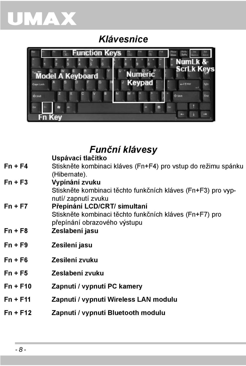 Vypínání zvuku Stiskněte kombinaci těchto funkčních kláves (Fn+F3) pro vypnutí/ zapnutí zvuku Přepínání LCD/CRT/ simultaní Stiskněte kombinaci