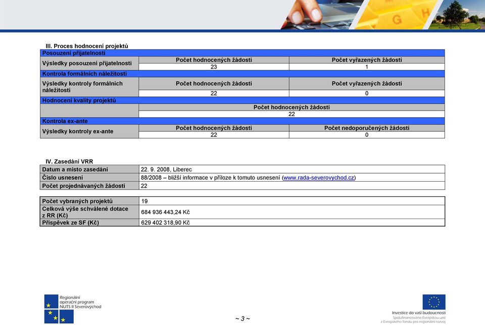 Počet hodnocených žádostí Počet nedoporučených žádostí 22 0 IV. Zasedání VRR Datum a místo zasedání 22. 9.