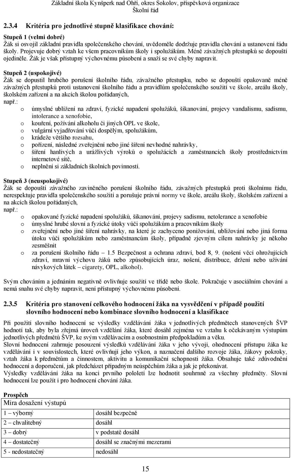 Prjevuje dbrý vztah ke všem pracvníkům škly i splužákům. Méně závažných přestupků se dpuští jediněle. Žák je však přístupný výchvnému půsbení a snaží se své chyby napravit.