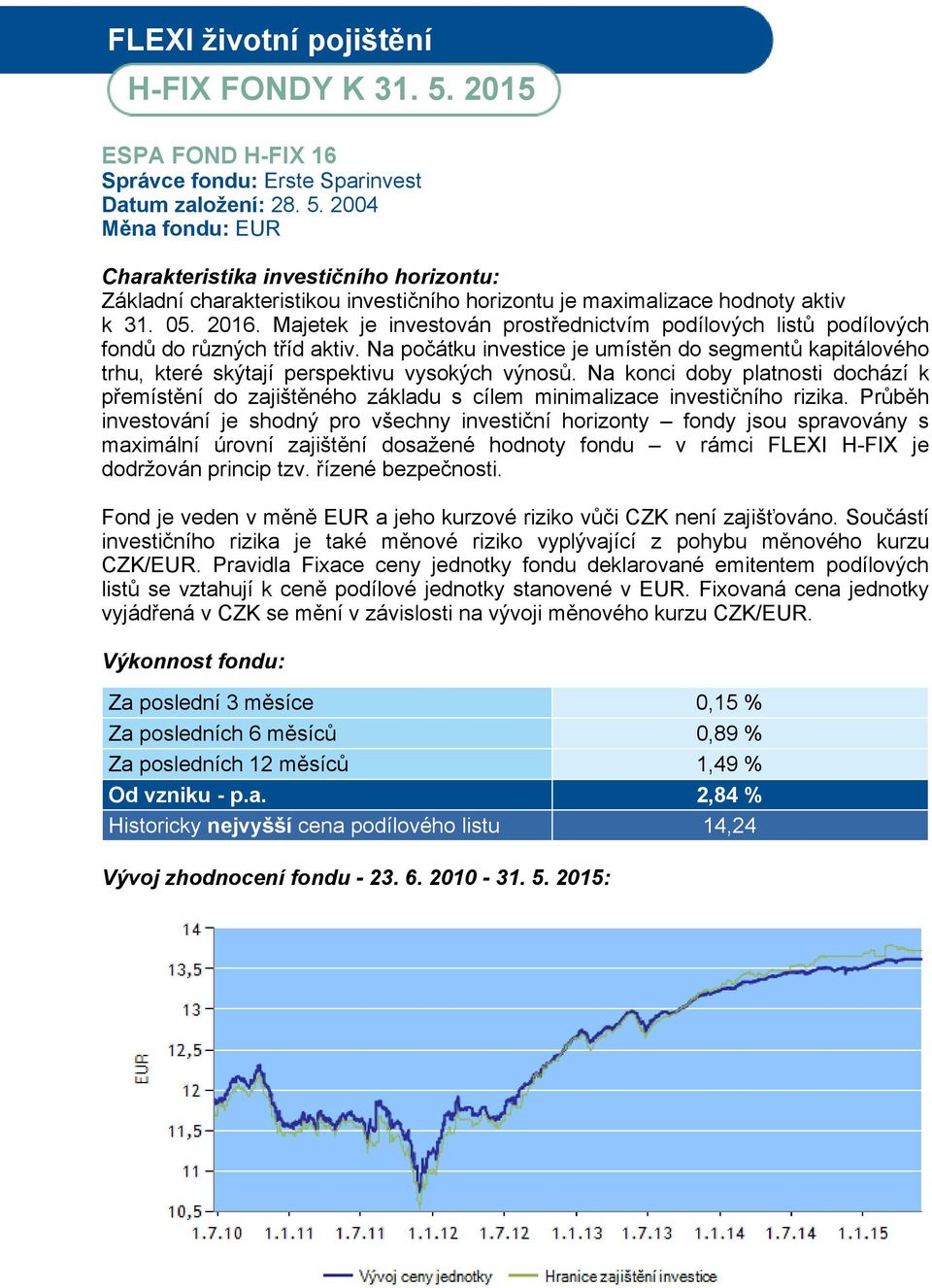 Na počátku investice je umístěn do segmentů kapitálového trhu, které skýtají perspektivu vysokých výnosů.