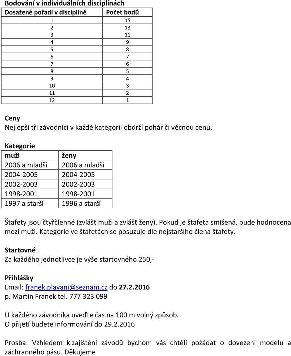 Kategorie muži ženy 2006 a mladší 2006 a mladší 2004-2005 2004-2005 2002-2003 2002-2003 1998-2001 1998-2001 1997 a starší 1996 a starší Štafety jsou čtyřčlenné (zvlášť muži a zvlášť ženy).