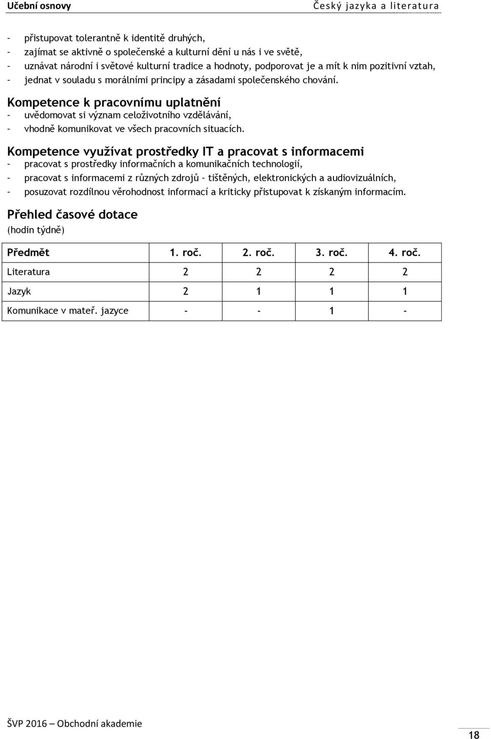 Kompetence k pracovnímu uplatnění uvědomovat si význam celoživotního vzdělávání, vhodně komunikovat ve všech pracovních situacích.