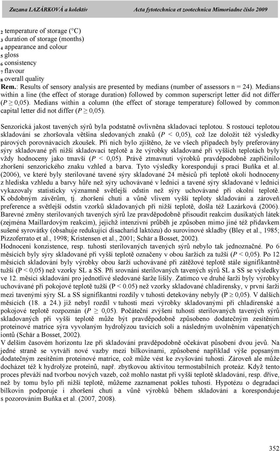 Medians within a line (the effect of storage duration) followed by common superscript letter did not differ (P 0,05).