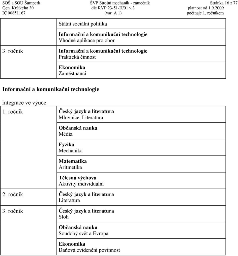 ročník Český jazyk a literatura Mluvnice, Literatura Občanská nauka Média Fyzika Mechanika Matematika Aritmetika Tělesná výchova Aktivity individuální 2.
