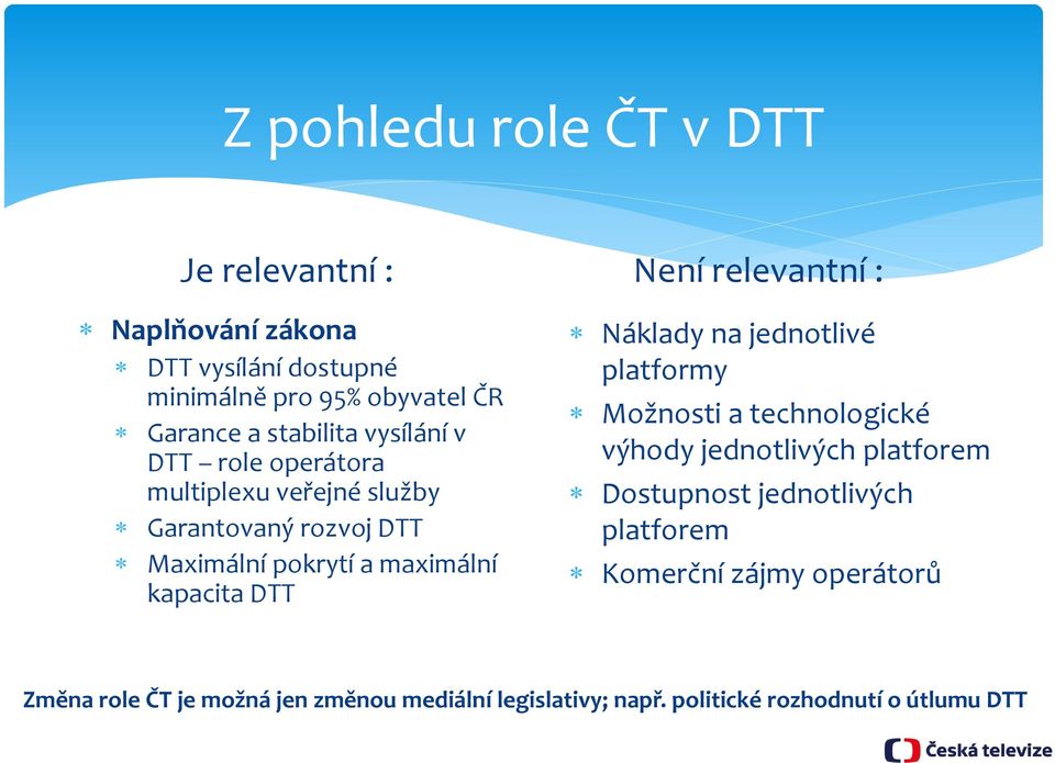 DTT Není relevantní : Náklady na jednotlivé platformy Možnosti a technologické výhody jednotlivých platforem Dostupnost