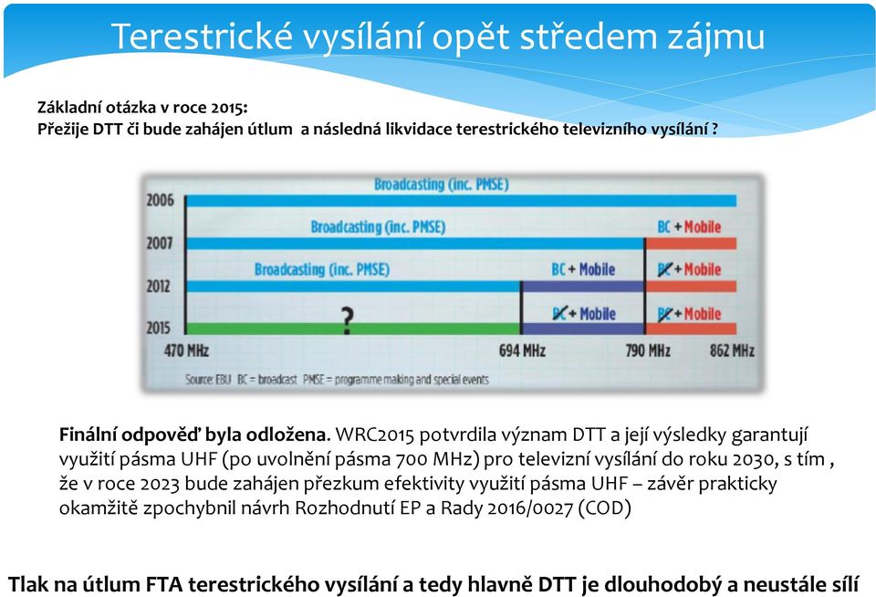 WRC2015 potvrdila význam DTT a její výsledky garantují využití pásma UHF (po uvolnění pásma 700 MHz) pro televizní vysílání do roku 2030, s