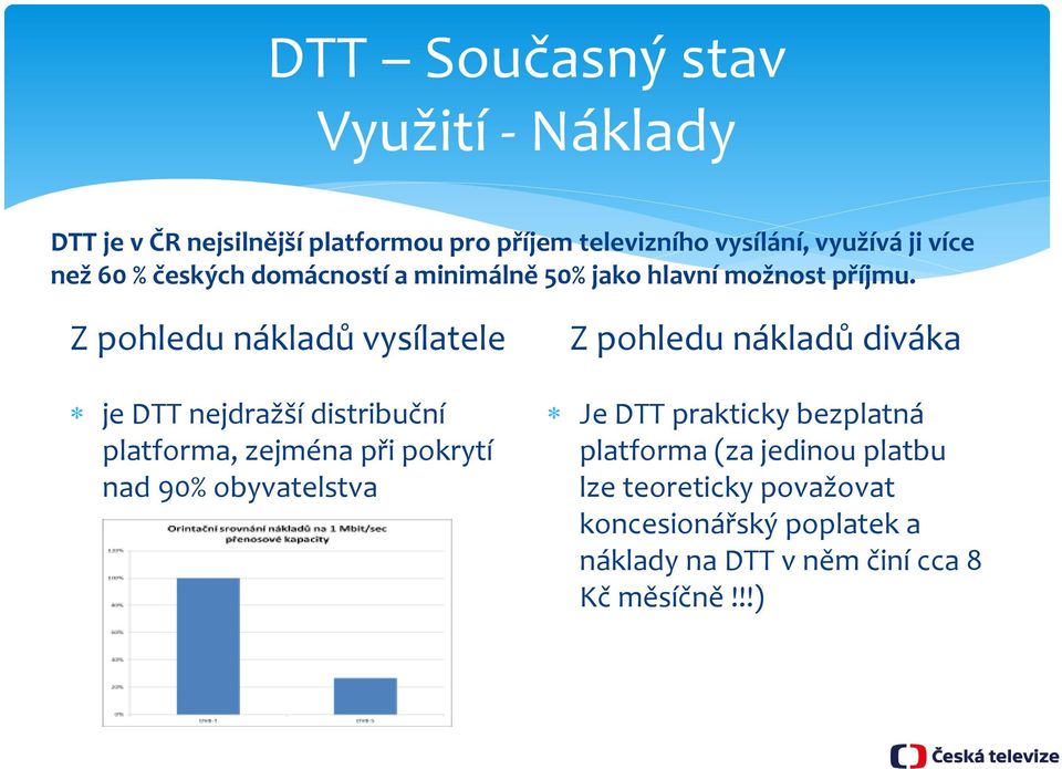 Z pohledu nákladů vysílatele je DTT nejdražší distribuční platforma, zejména při pokrytí nad 90% obyvatelstva Z pohledu