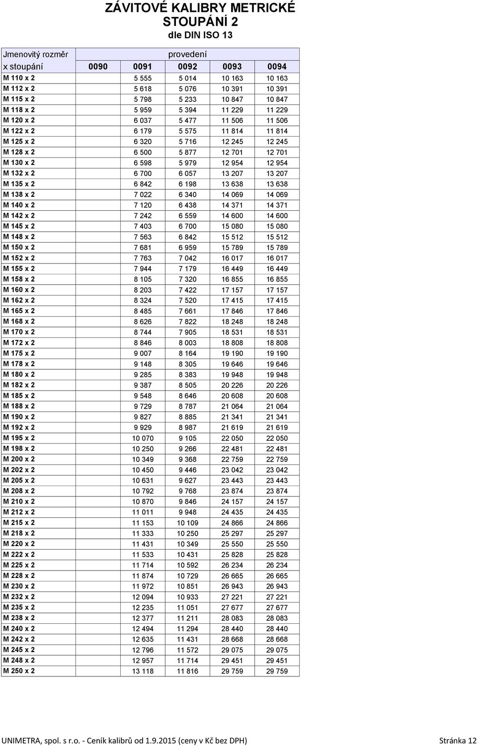 188 x 2 M 190 x 2 M 192 x 2 M 195 x 2 M 198 x 2 M 200 x 2 M 202 x 2 M 205 x 2 M 208 x 2 M 210 x 2 M 212 x 2 M 215 x 2 M 218 x 2 M 220 x 2 M 222 x 2 M 225 x 2 M 228 x 2 M 230 x 2 M 232 x 2 M 235 x 2 M