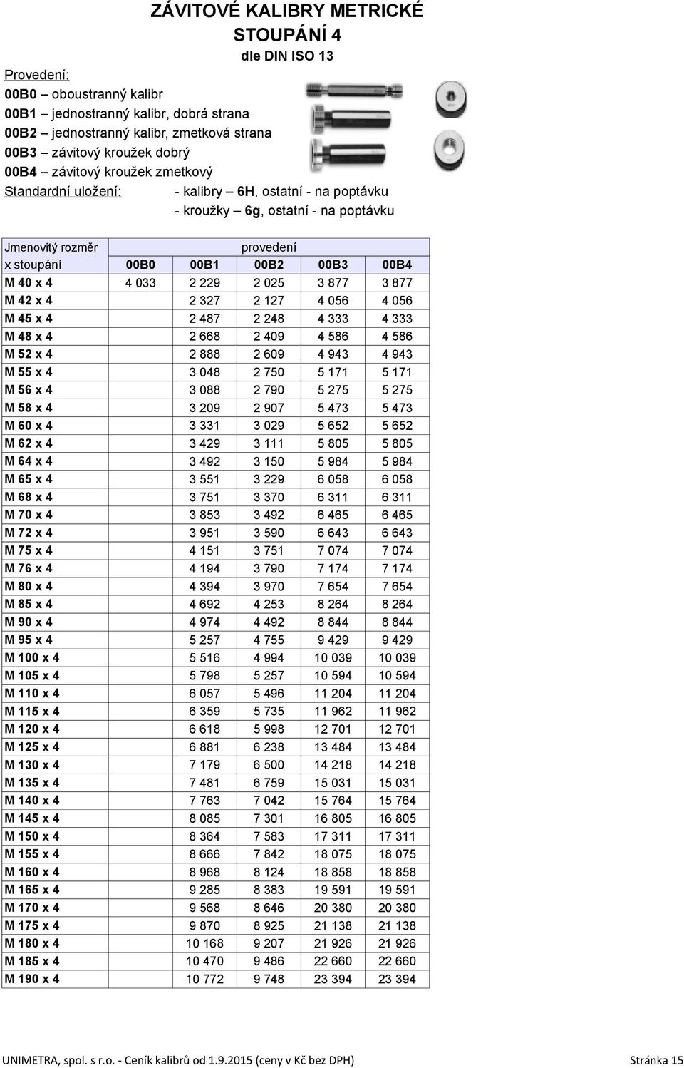 M 56 x 4 M 58 x 4 M 60 x 4 M 62 x 4 M 64 x 4 M 65 x 4 M 68 x 4 M 70 x 4 M 72 x 4 M 75 x 4 M 76 x 4 M 80 x 4 M 85 x 4 M 90 x 4 M 95 x 4 M 100 x 4 M 105 x 4 M 110 x 4 M 115 x 4 M 120 x 4 M 125 x 4 M