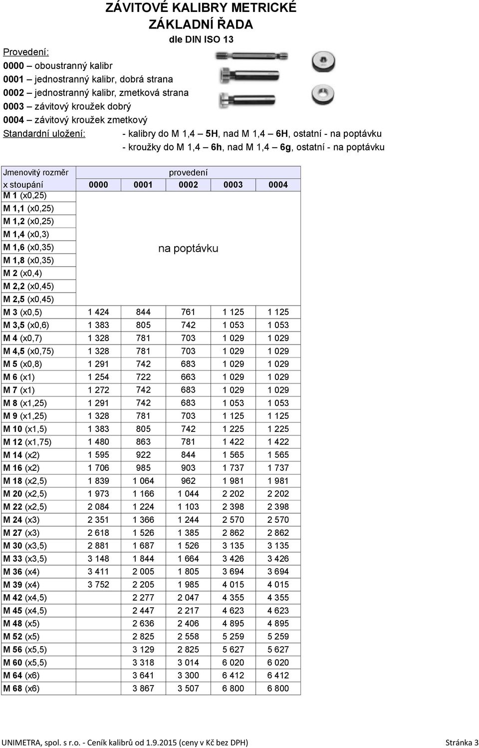 M 1 (x0,25) M 1,1 (x0,25) M 1,2 (x0,25) M 1,4 (x0,3) M 1,6 (x0,35) M 1,8 (x0,35) M 2 (x0,4) M 2,2 (x0,45) M 2,5 (x0,45) na poptávku M 3 (x0,5) 1 424 844 761 1 125 1 125 M 3,5 (x0,6) 1 383 805 742 1