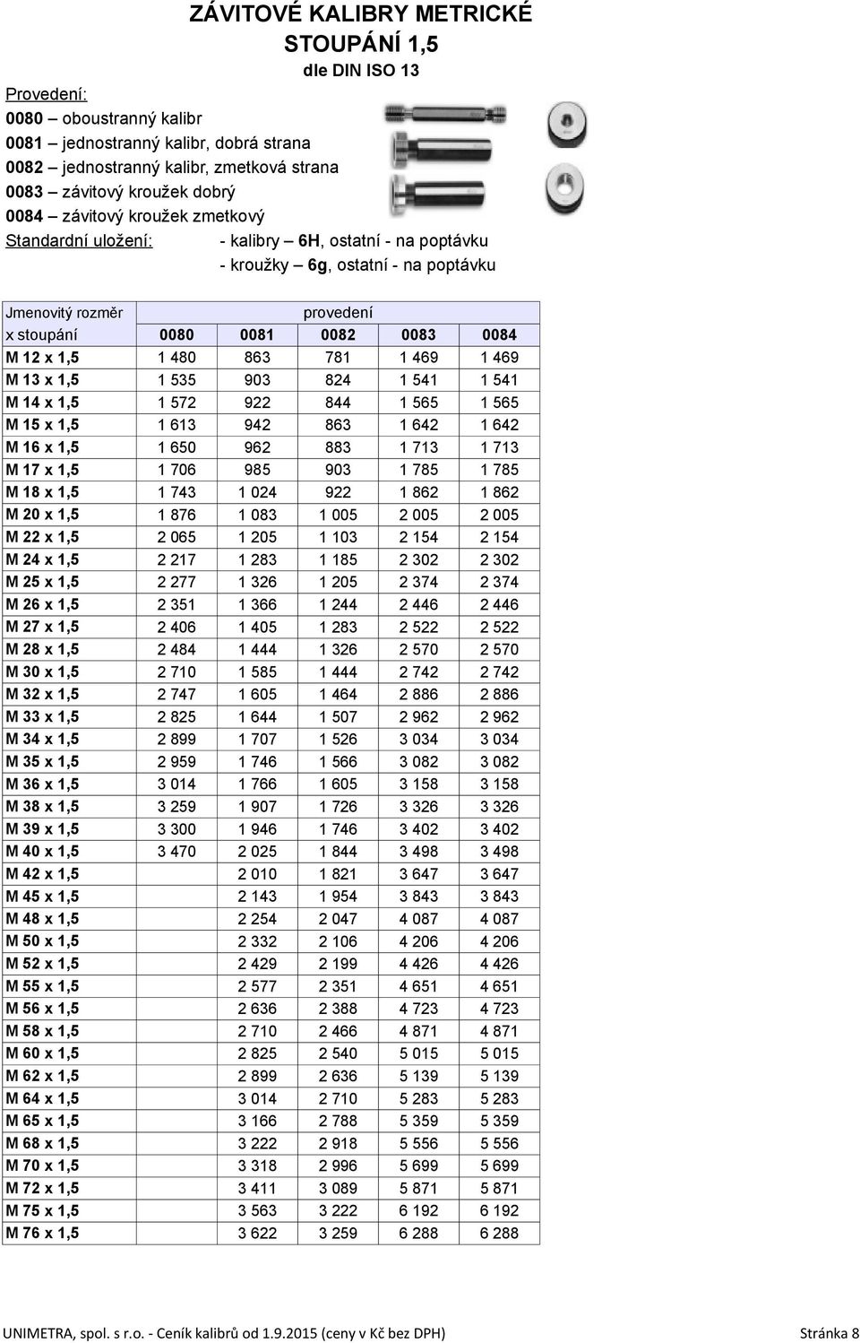 1,5 1 535 903 824 1 541 1 541 M 14 x 1,5 1 572 922 844 1 565 1 565 M 15 x 1,5 1 613 942 863 1 642 1 642 M 16 x 1,5 1 650 962 883 1 713 1 713 M 17 x 1,5 1 706 985 903 1 785 1 785 M 18 x 1,5 1 743 1