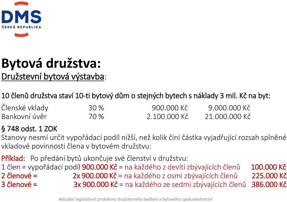 1 ZOK Stanovy nesmí určit vypořádací podíl nižší, než kolik činí částka vyjadřující rozsah splněné vkladové povinnosti člena v bytovém družstvu: Příklad: Po předání