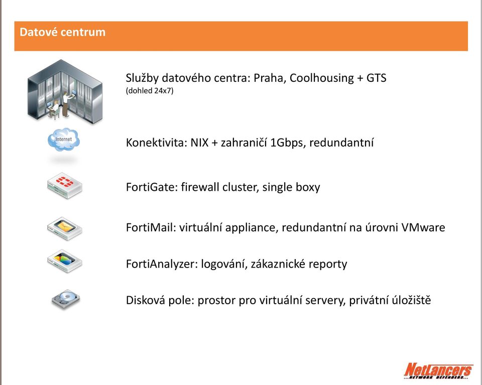 boxy FortiMail: virtuální appliance, redundantní na úrovni VMware FortiAnalyzer: