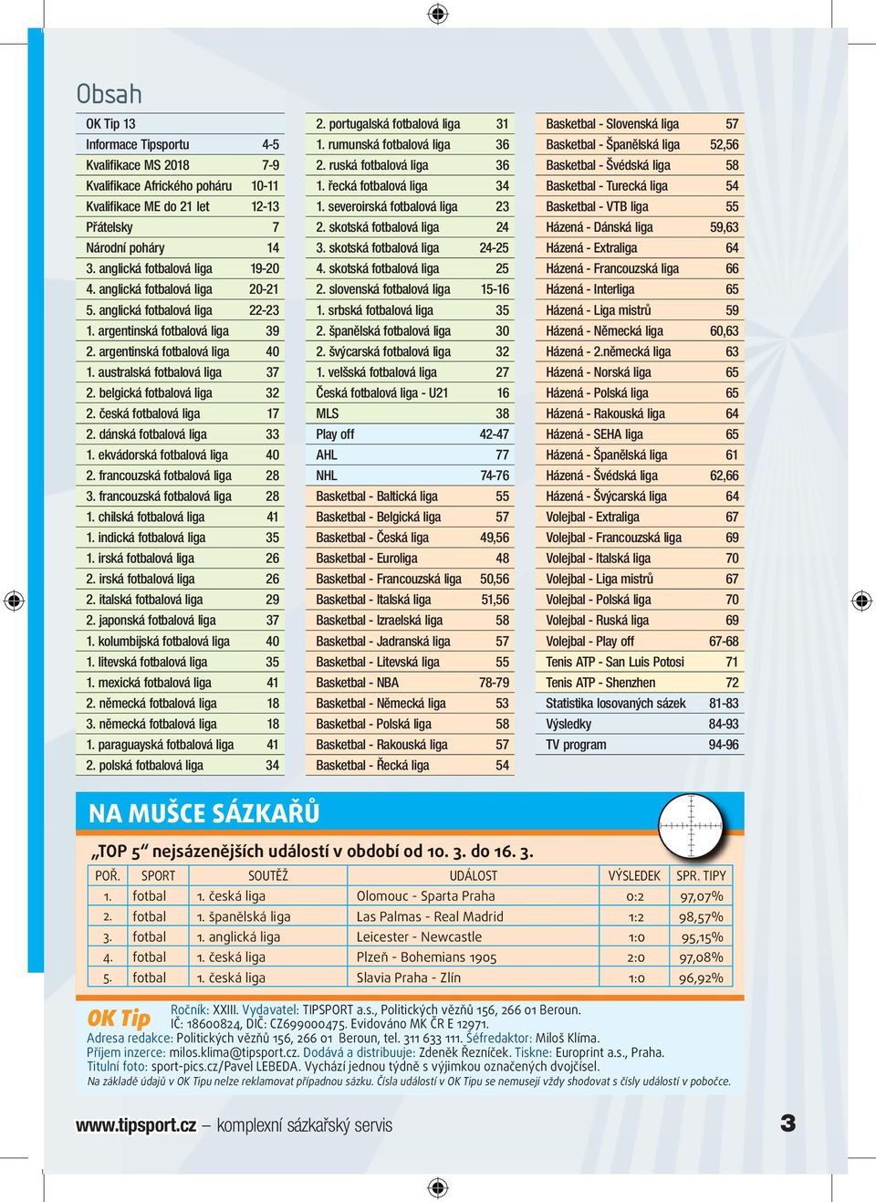 česká fotbalová liga 17 2. dánská fotbalová liga 33 1. ekvádorská fotbalová liga 40 2. francouzská fotbalová liga 28 3. francouzská fotbalová liga 28 1. chilská fotbalová liga 41 1.