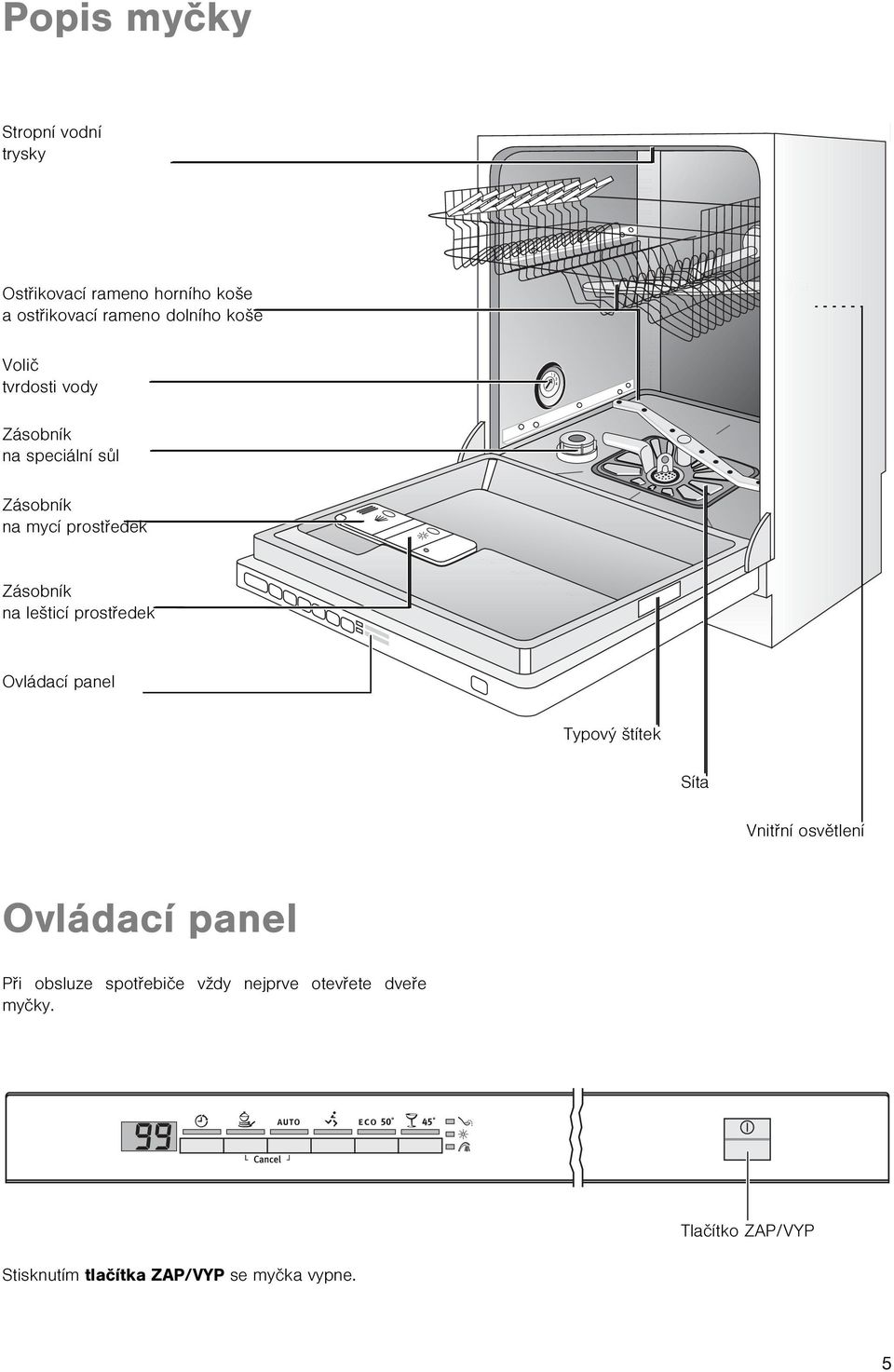 lešticí prostøedek Ovládací panel Typový štítek Síta Vnitøní osvìtlení Ovládací panel Pøi obsluze