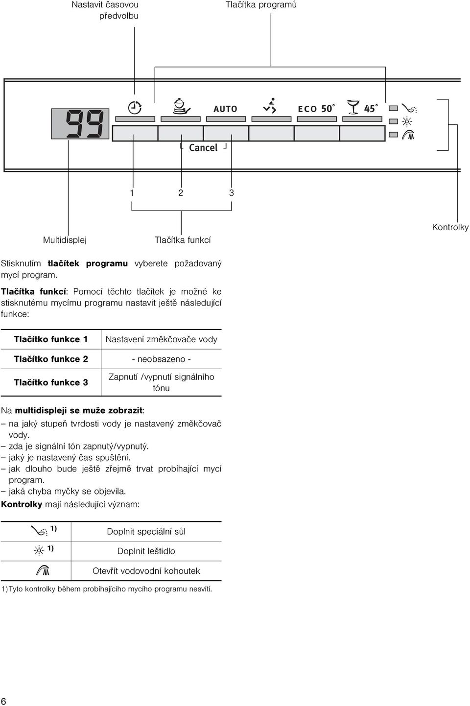 Tlaèítko funkce 3 Zapnutí /vypnutí signálního tónu Na multidispleji se muže zobrazit: na jaký stupeò tvrdosti vody je nastavený zmìkèovaè vody. zda je signální tón zapnutý/vypnutý.