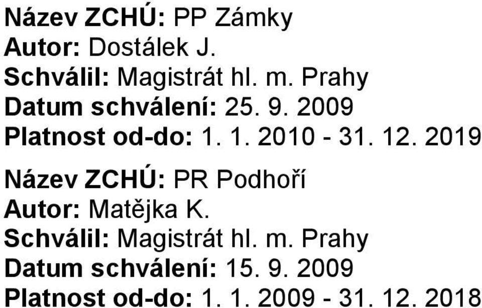 2019 Název ZCHÚ: PR Podhoří Autor: Matějka K. Schválil: Magistrát hl.