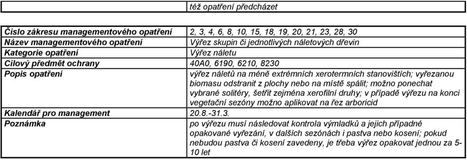 místě spálit; možno ponechat vybrané solitéry, šetřit zejména xerofilní druhy; v případě výřezu na konci vegetační sezóny možno aplikovat na řez arboricid Kalendář pro management 20.8.-31