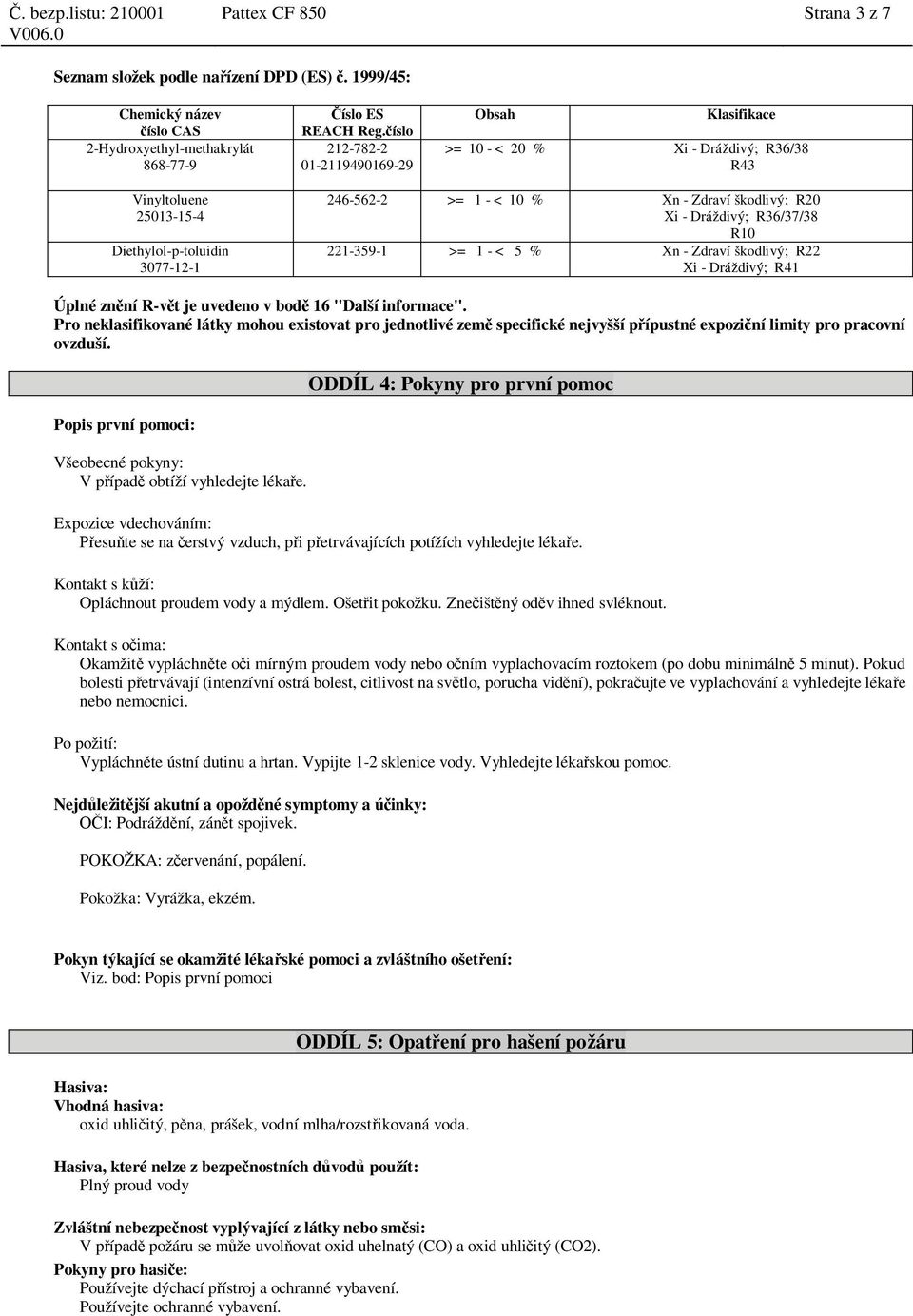 - Dráždivý; R36/37/38 R10 221-359-1 >= 1 - < 5 % Xn - Zdraví škodlivý; R22 Xi - Dráždivý; R41 Úplné zn ní R-v t je uvedeno v bod 16 "Další informace".