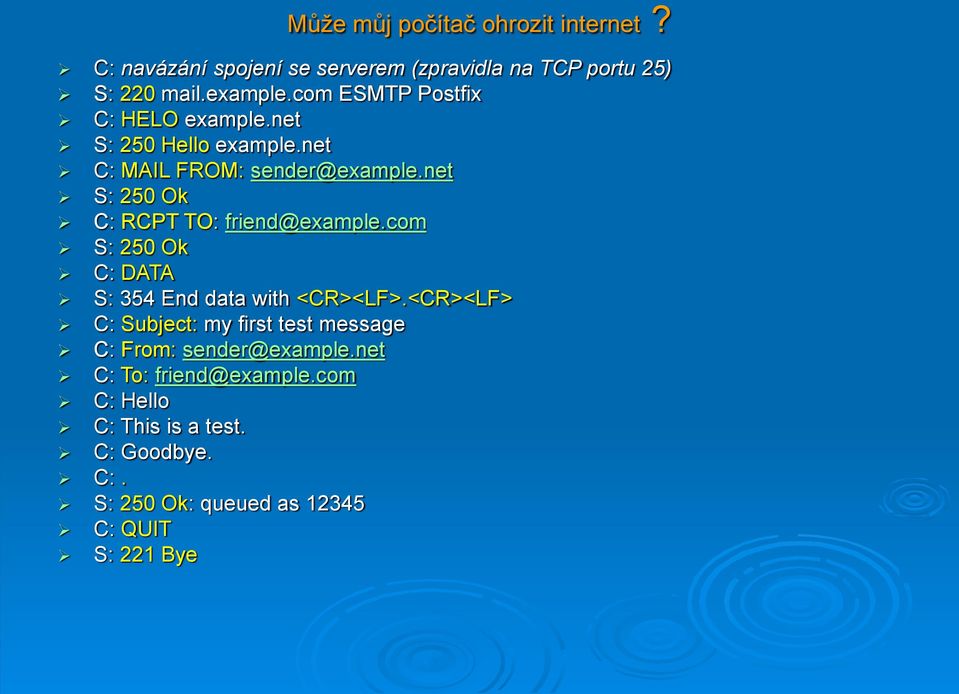 net S: 250 Ok C: RCPT TO: friend@example.com S: 250 Ok C: DATA S: 354 End data with <CR><LF>.