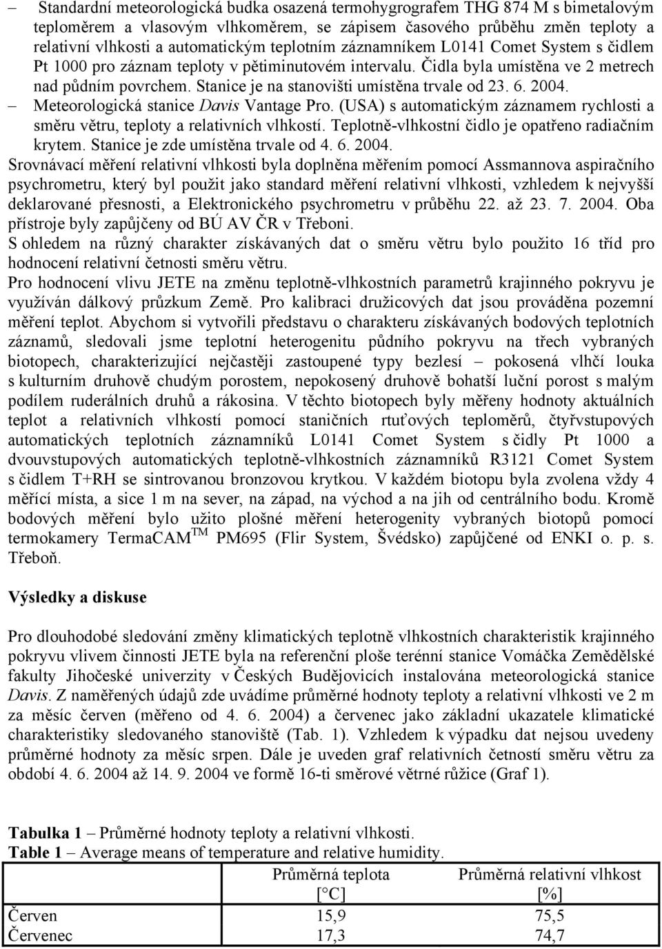 Stanice je na stanovišti umístěna trvale od 23. 6. 2004. Meteorologická stanice Davis Vantage Pro. (USA) s automatickým záznamem rychlosti a směru větru, teploty a relativních vlhkostí.